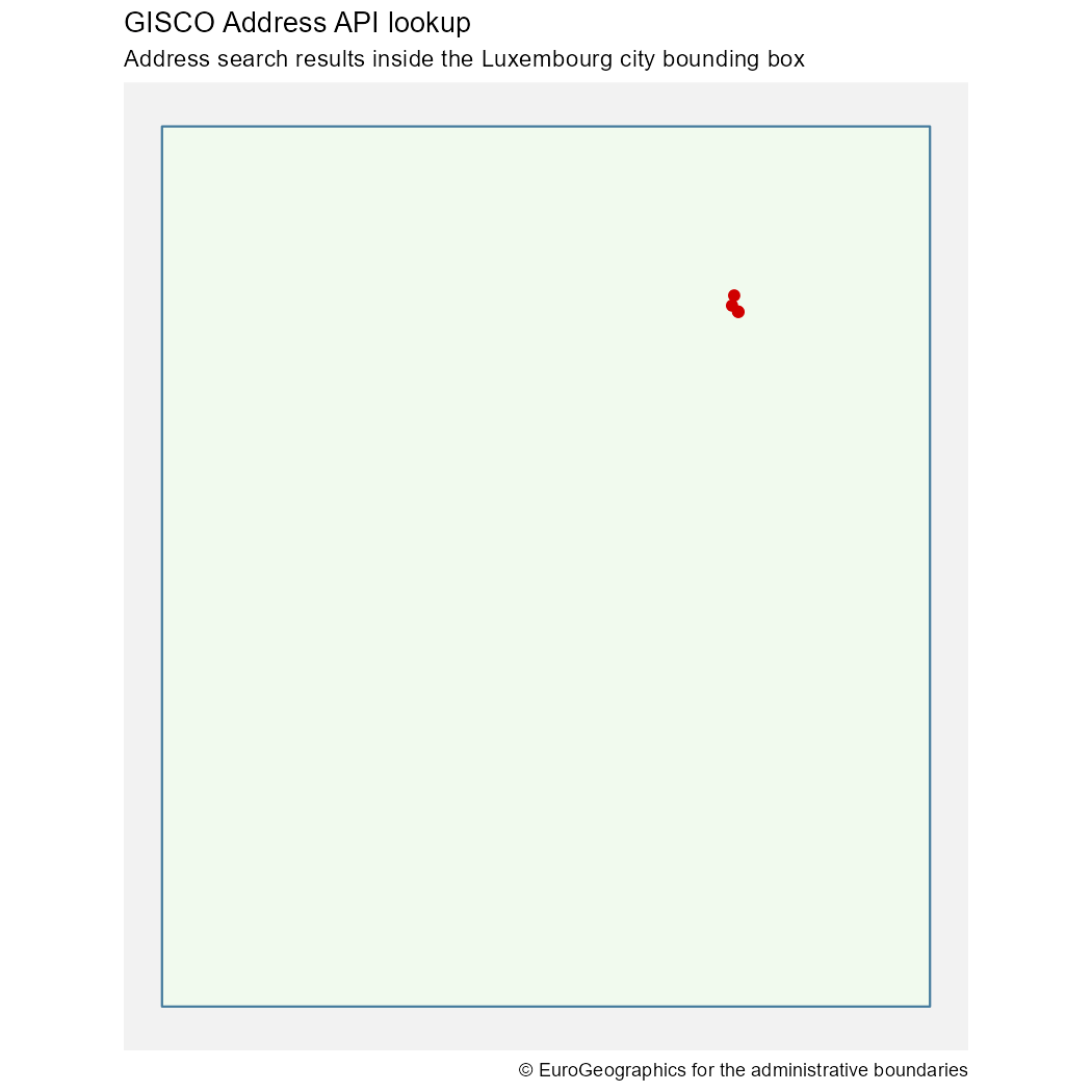 Structured address search result and city bounding box